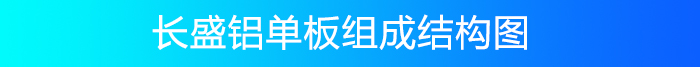 長(zhǎng)盛鋁單板組成結(jié)構(gòu)